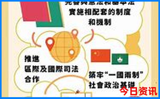 华东自驾游攻略路线图